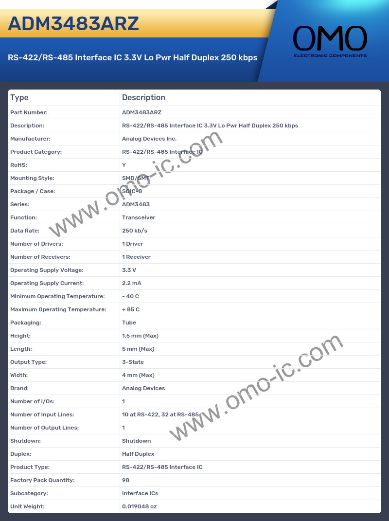 ADM3483ARZ
