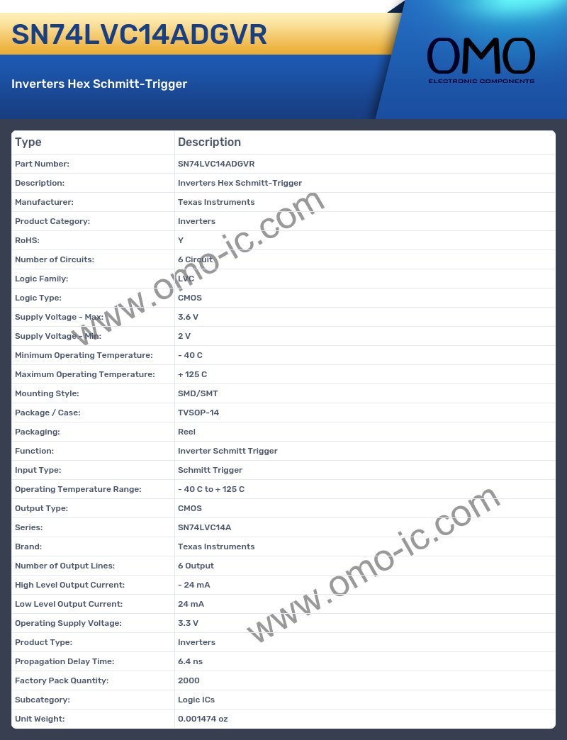 SN74LVC14ADGVR