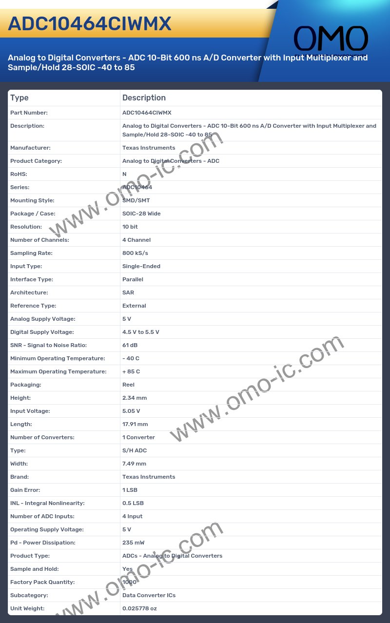 ADC10464CIWMX