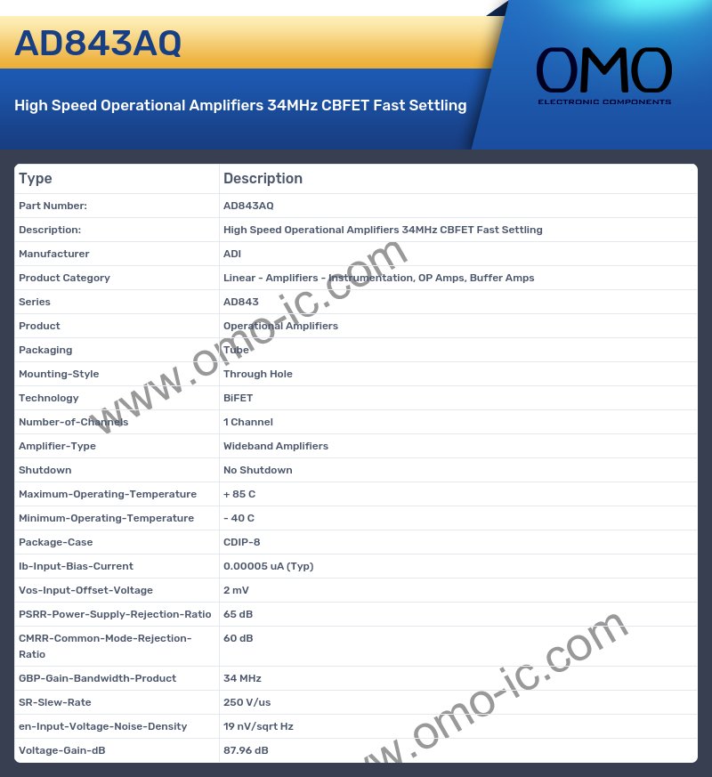 AD843AQ