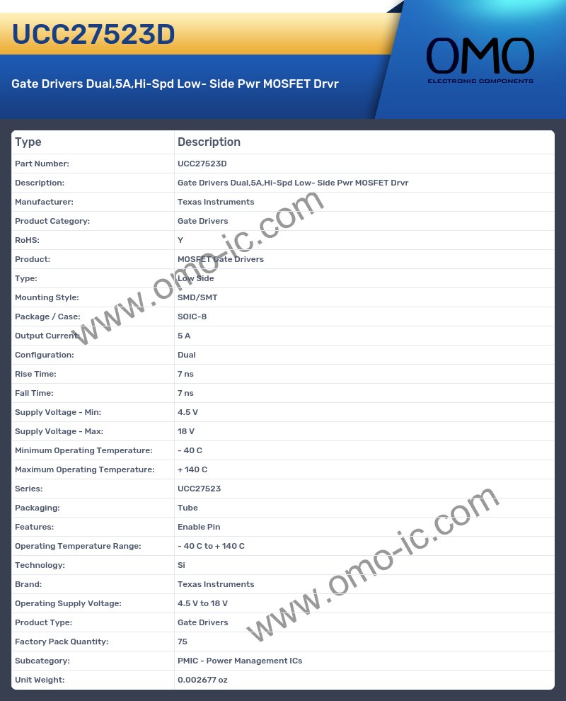 UCC27523D