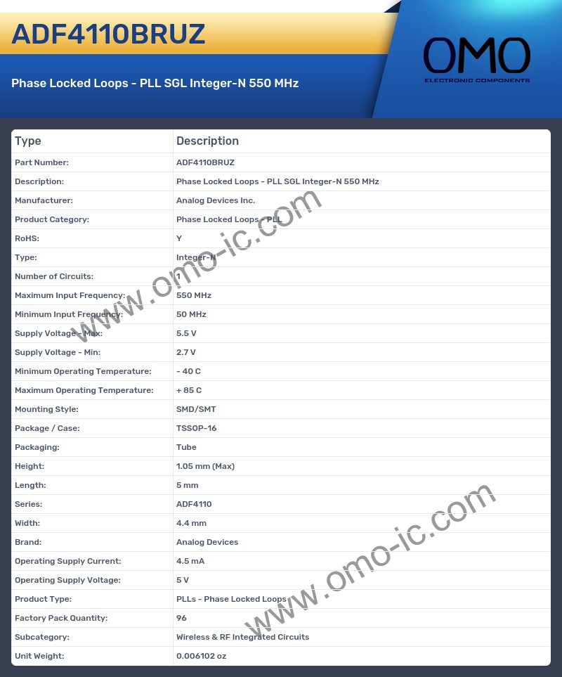 ADF4110BRUZ