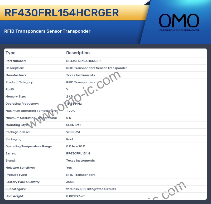 RF430FRL154HCRGER