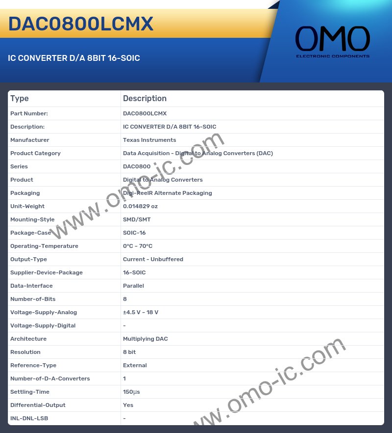 DAC0800LCMX