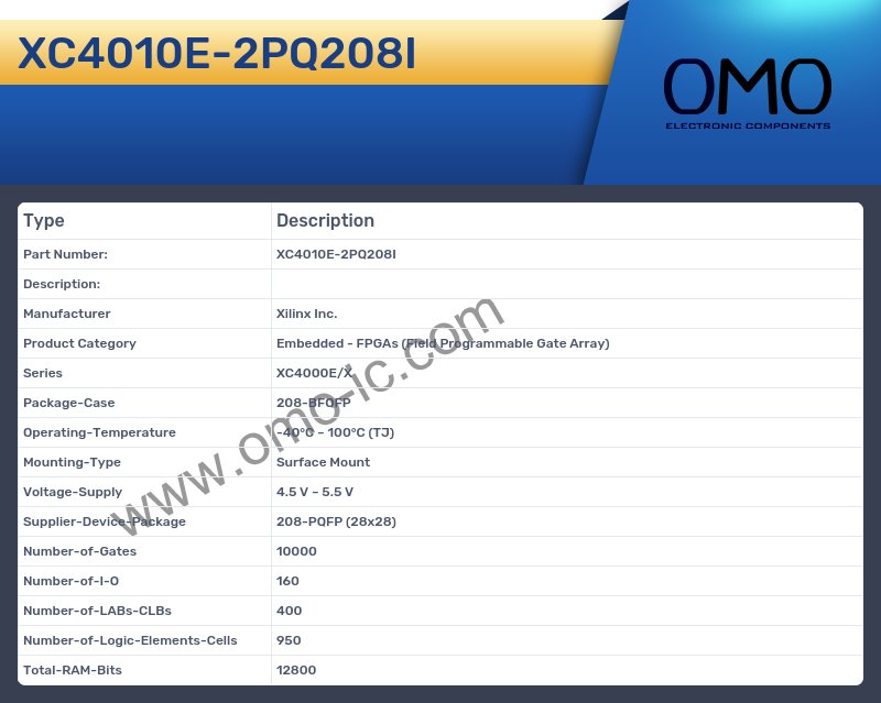 XC4010E-2PQ208I