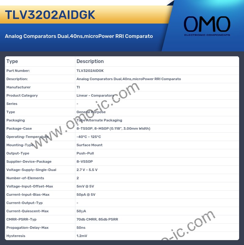 TLV3202AIDGK