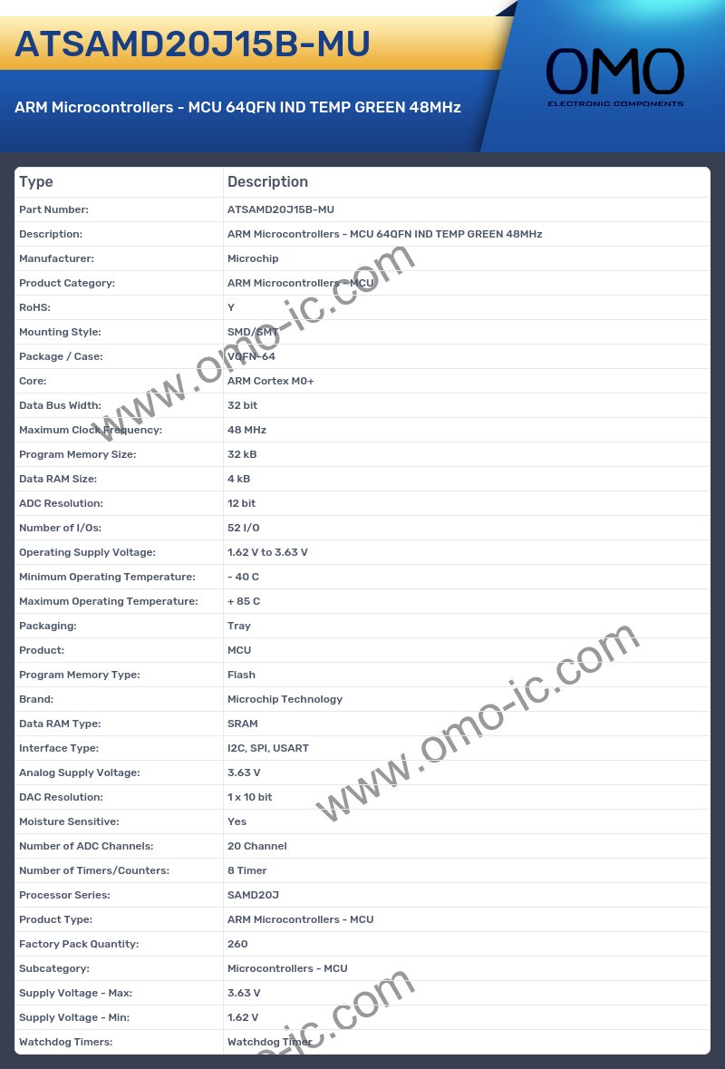 ATSAMD20J15B-MU