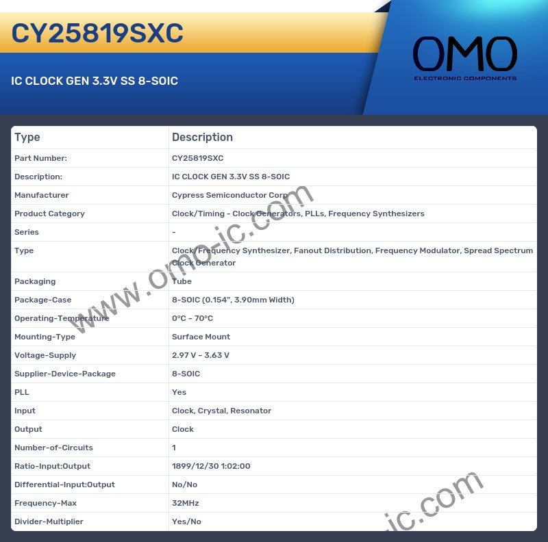 CY25819SXC