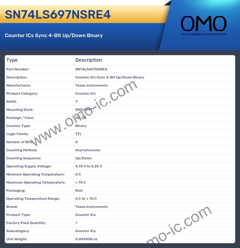 SN74LS697NSRE4