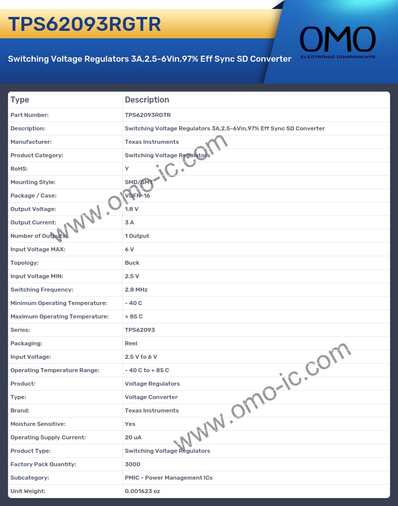 TPS62093RGTR