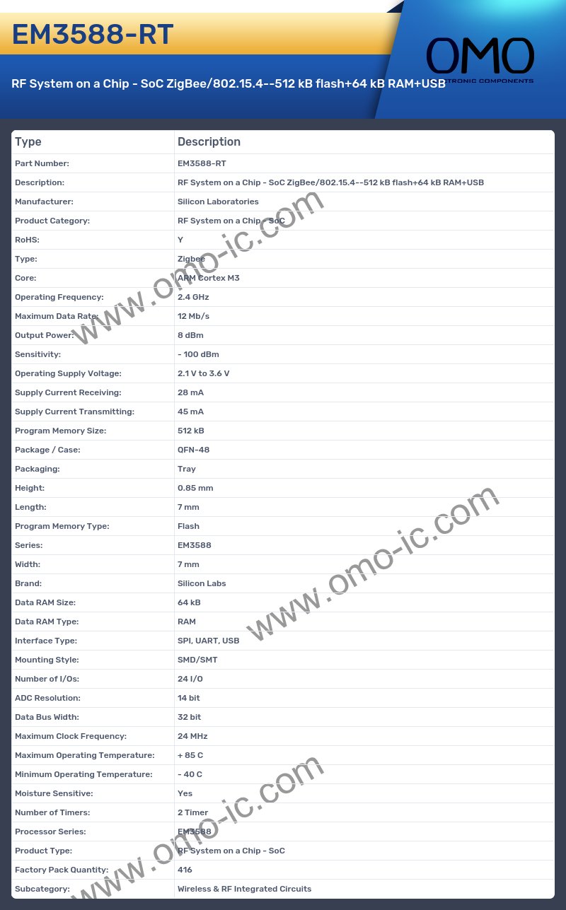 EM3588-RT
