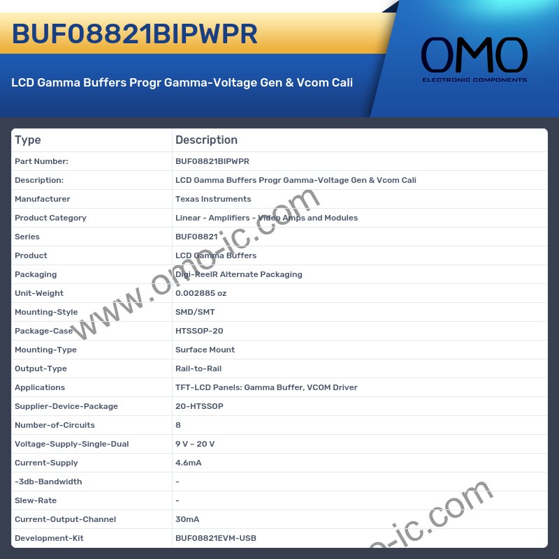 BUF08821BIPWPR