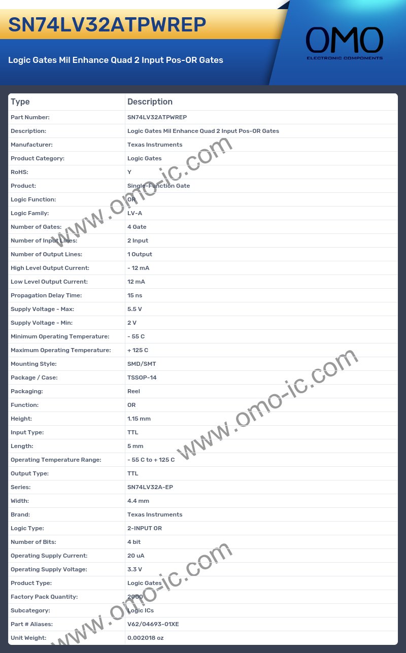 SN74LV32ATPWREP