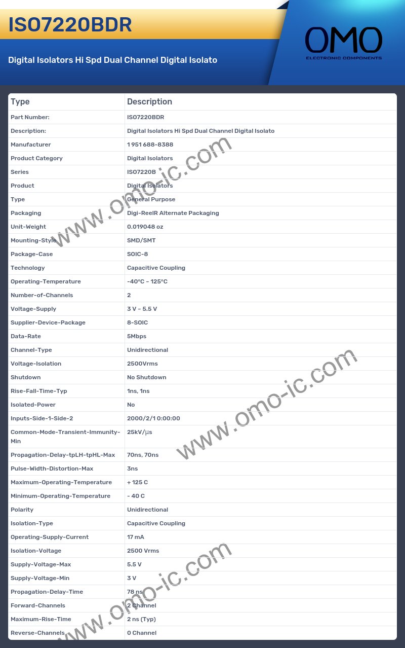 ISO7220BDR