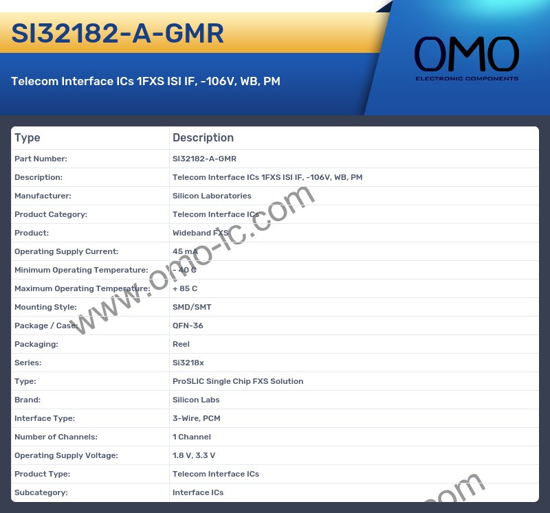 SI32182-A-GMR