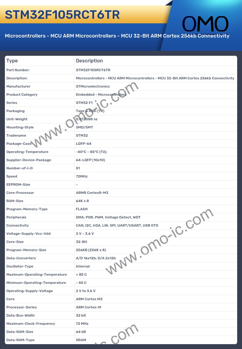 STM32F105RCT6TR