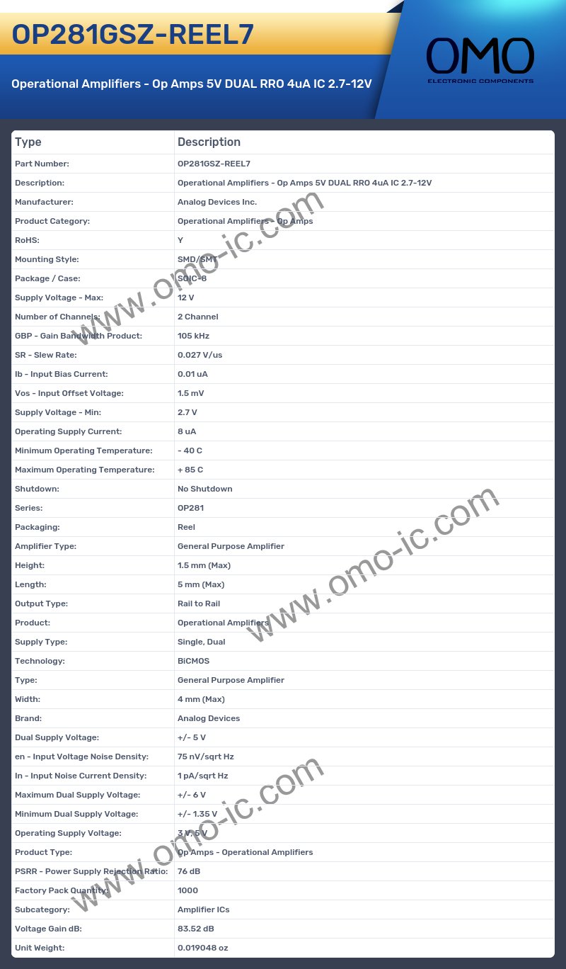 OP281GSZ-REEL7