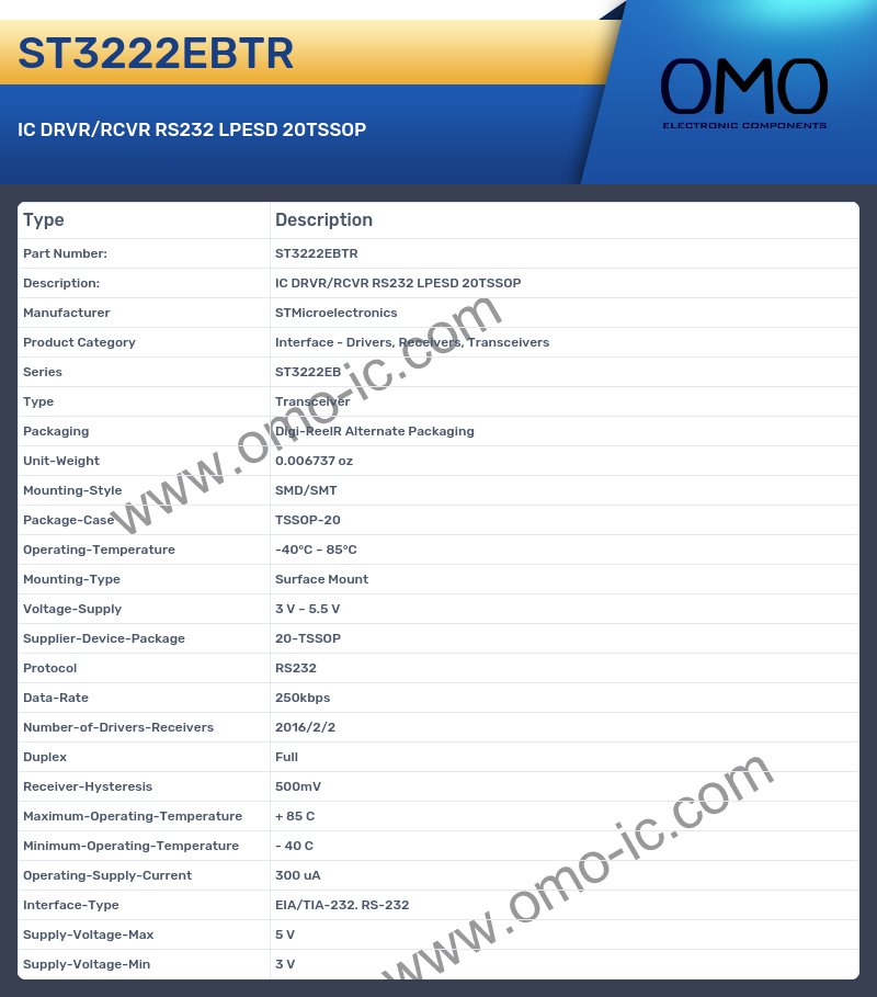 ST3222EBTR
