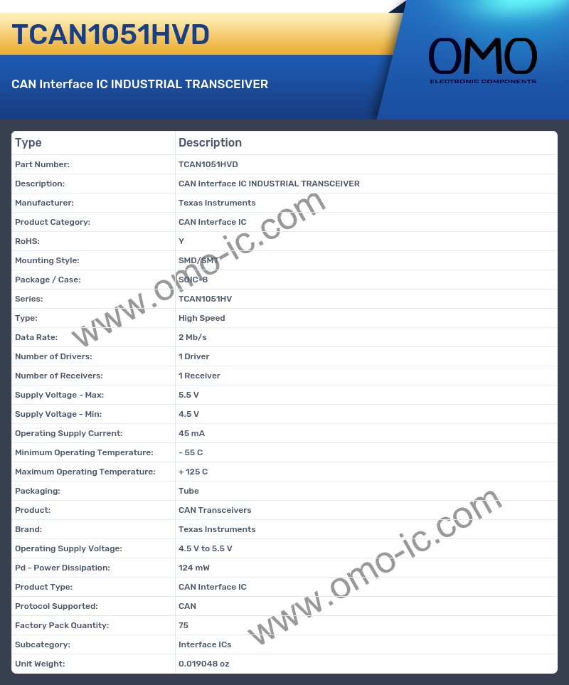 TCAN1051HVD