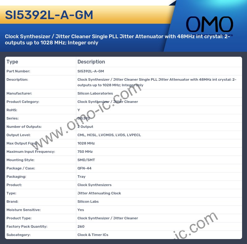 SI5392L-A-GM