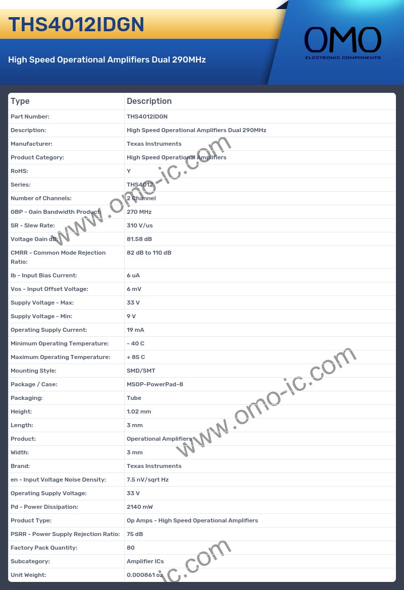 THS4012IDGN