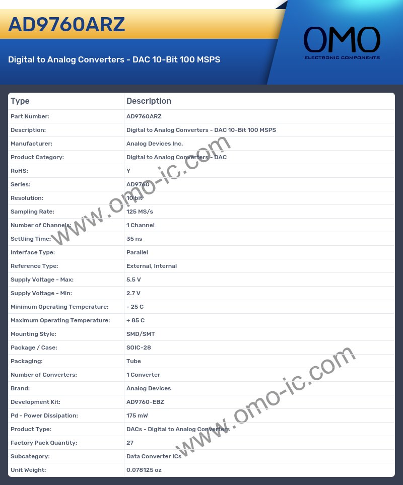 AD9760ARZ