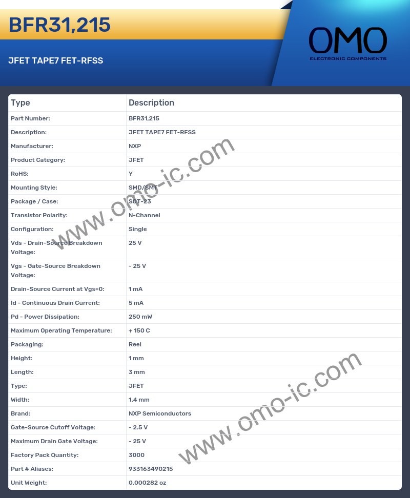 BFR31,215