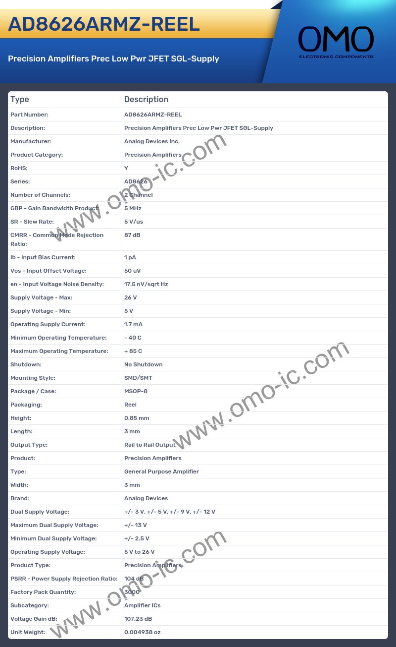 AD8626ARMZ-REEL
