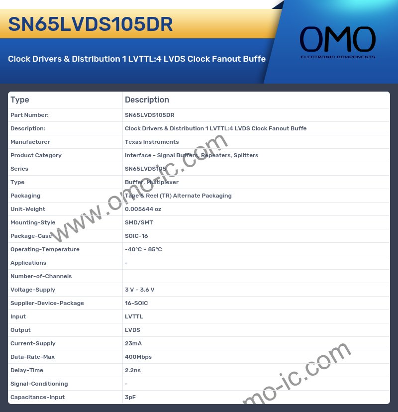 SN65LVDS105DR