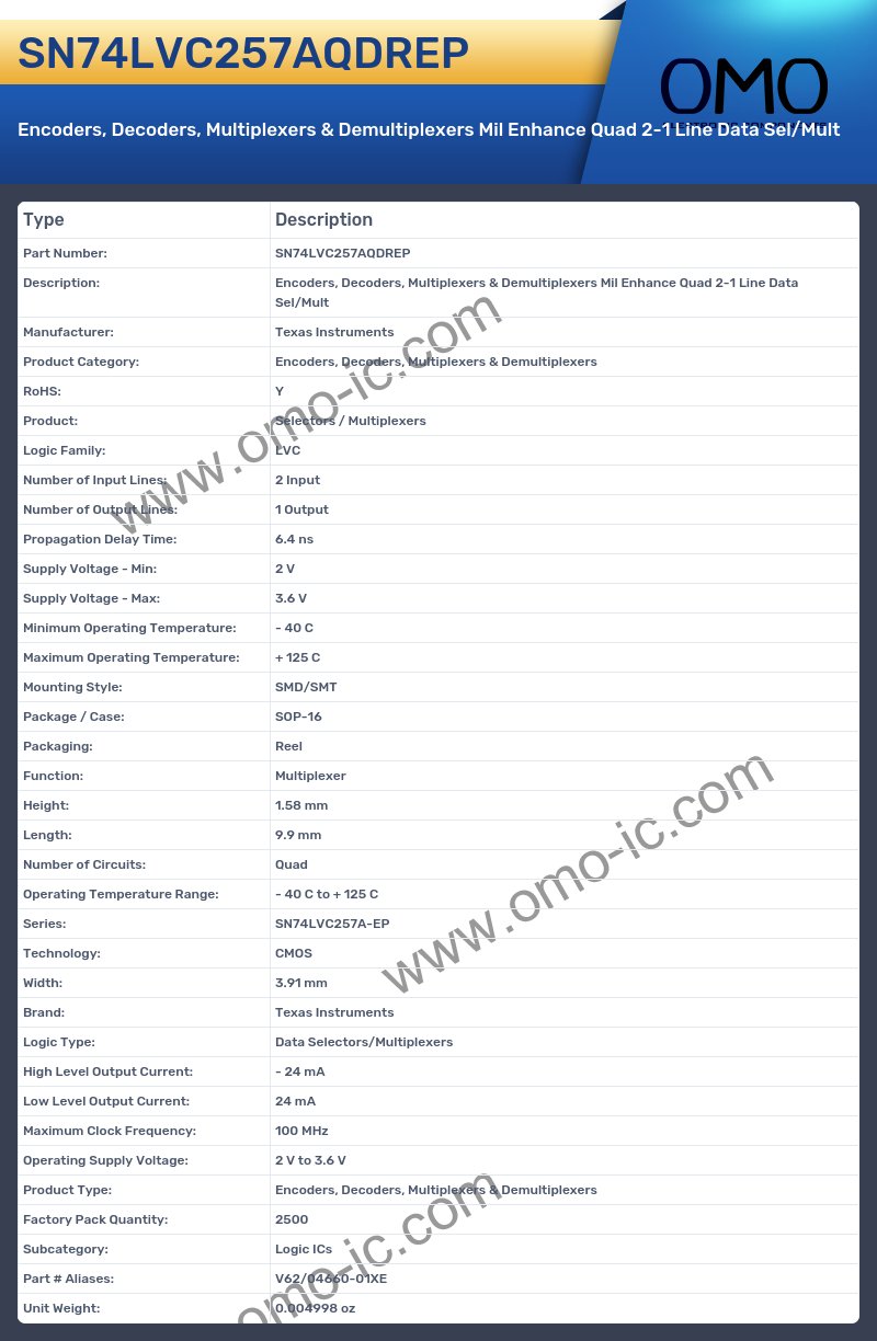 SN74LVC257AQDREP