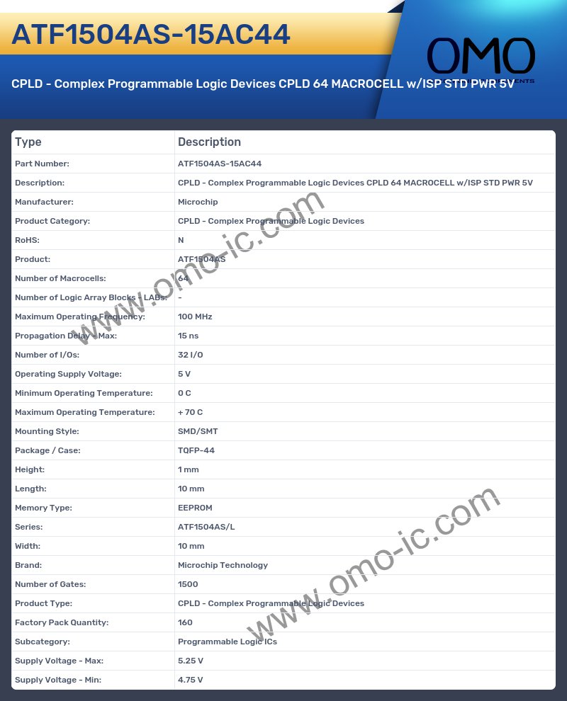 ATF1504AS-15AC44