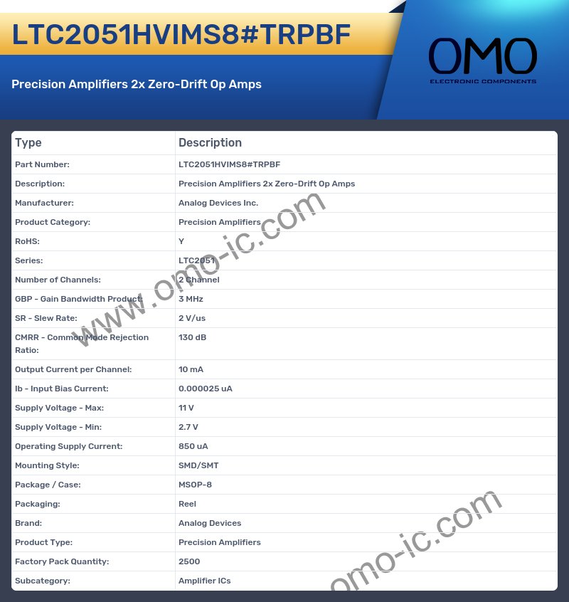 LTC2051HVIMS8#TRPBF