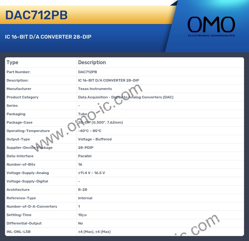DAC712PB