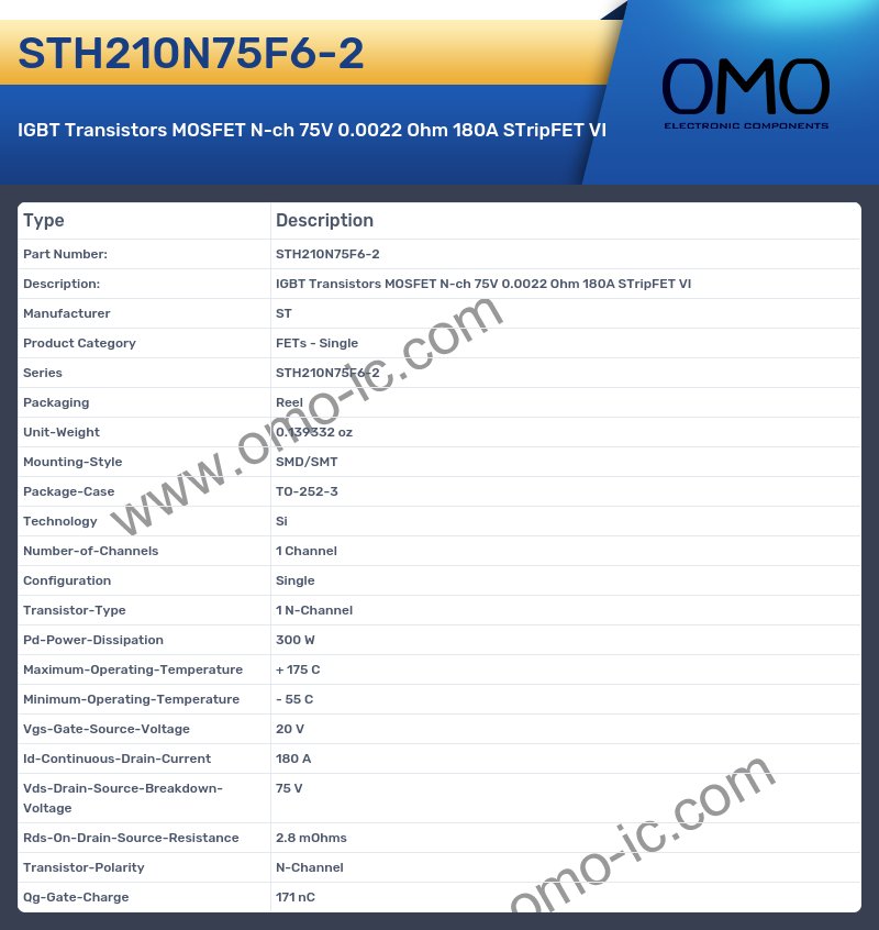 STH210N75F6-2