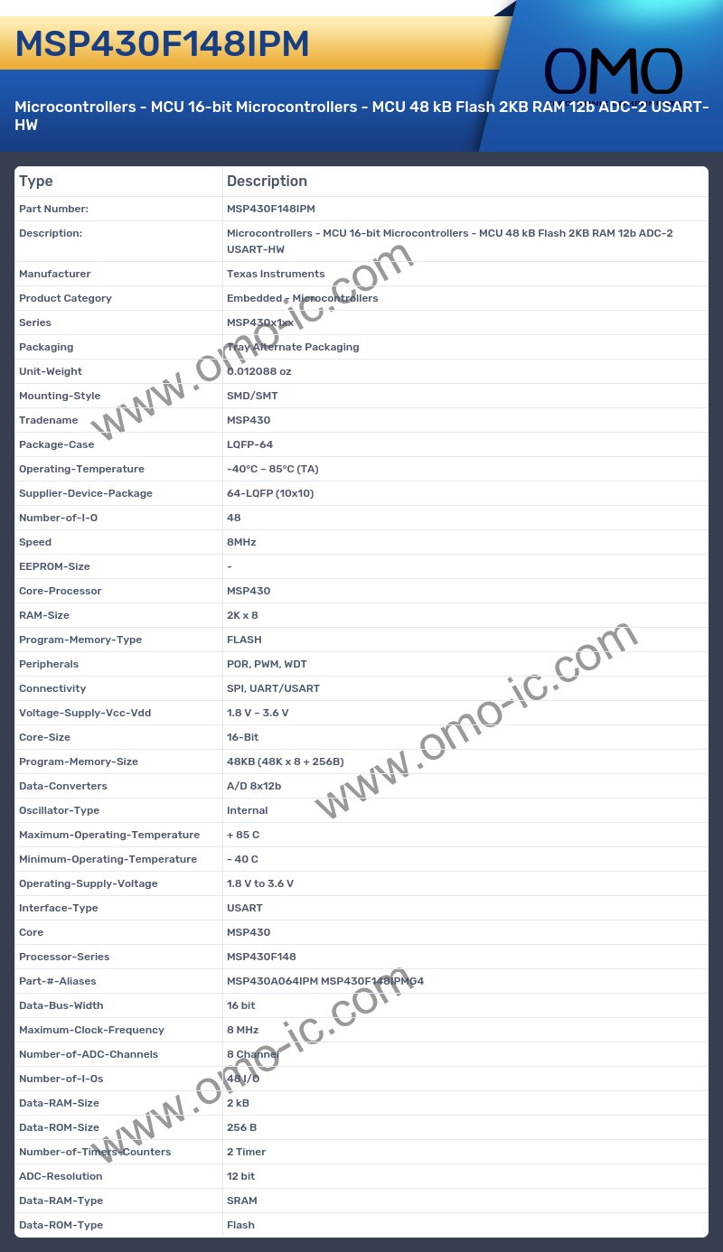 MSP430F148IPM
