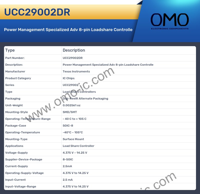 UCC29002DR