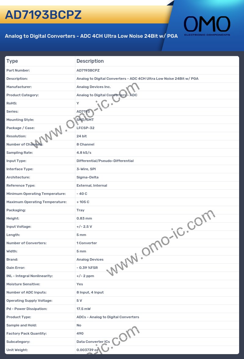 AD7193BCPZ