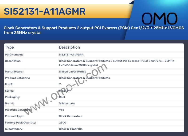 SI52131-A11AGMR