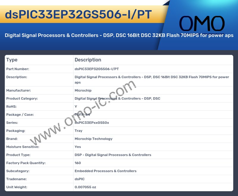 dsPIC33EP32GS506-I/PT