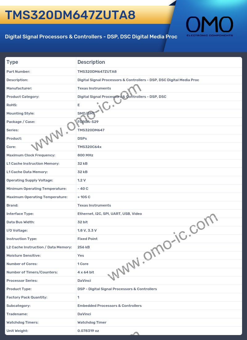 TMS320DM647ZUTA8