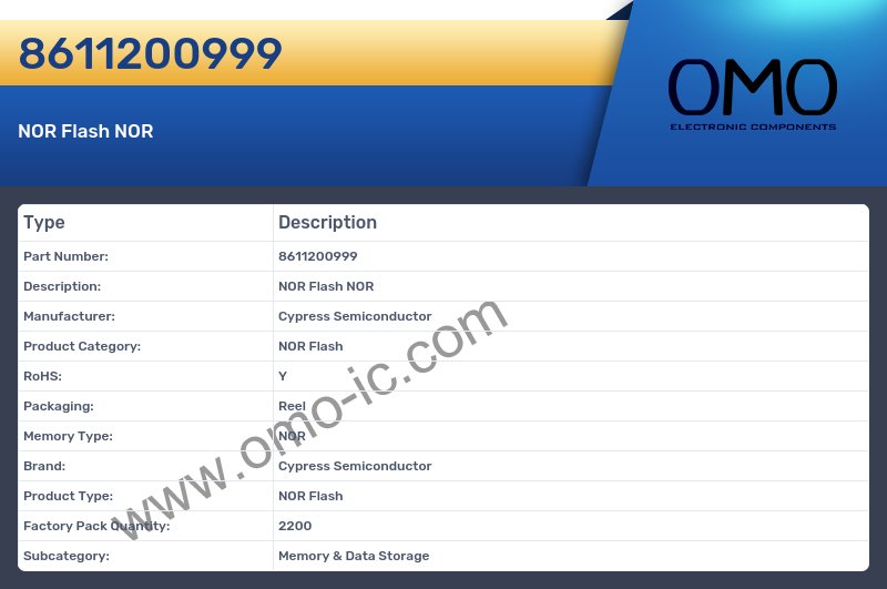 8611200999