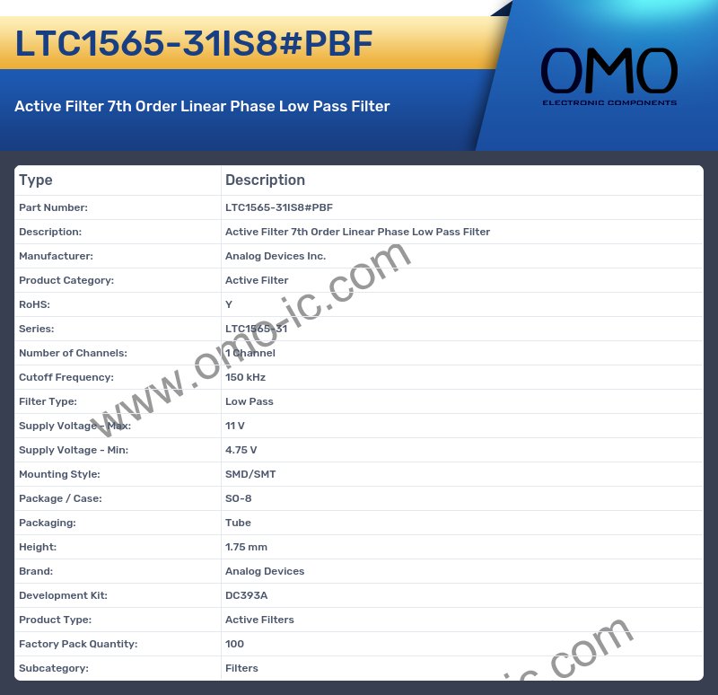 LTC1565-31IS8#PBF