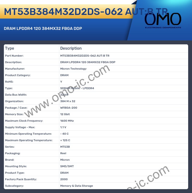 MT53B384M32D2DS-062 AUT:B TR