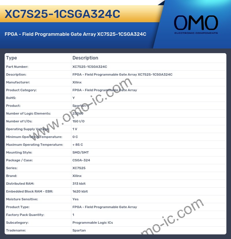 XC7S25-1CSGA324C