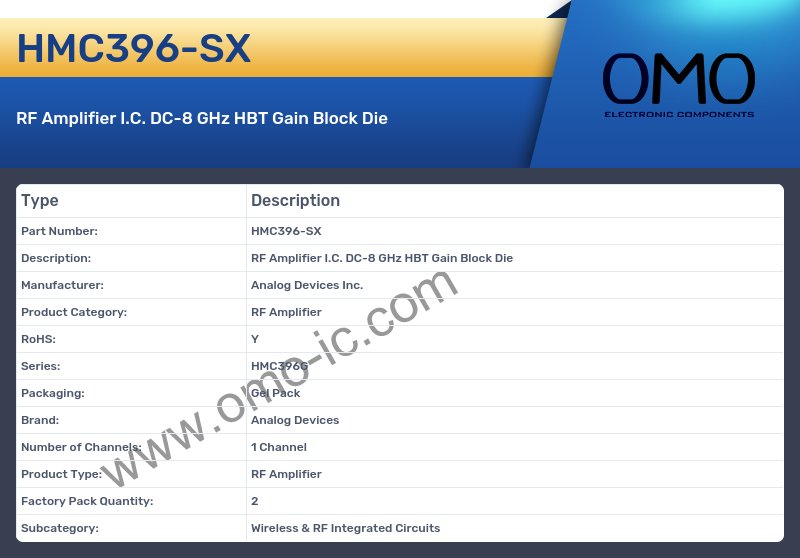 HMC396-SX