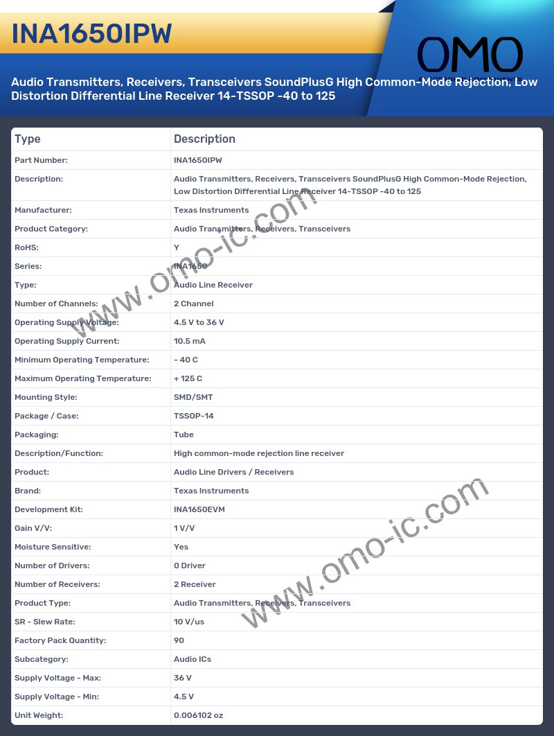 INA1650IPW