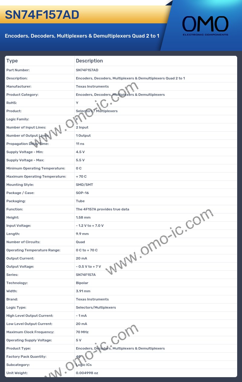 SN74F157AD