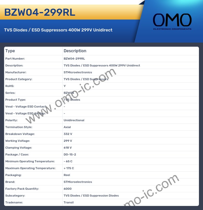 BZW04-299RL