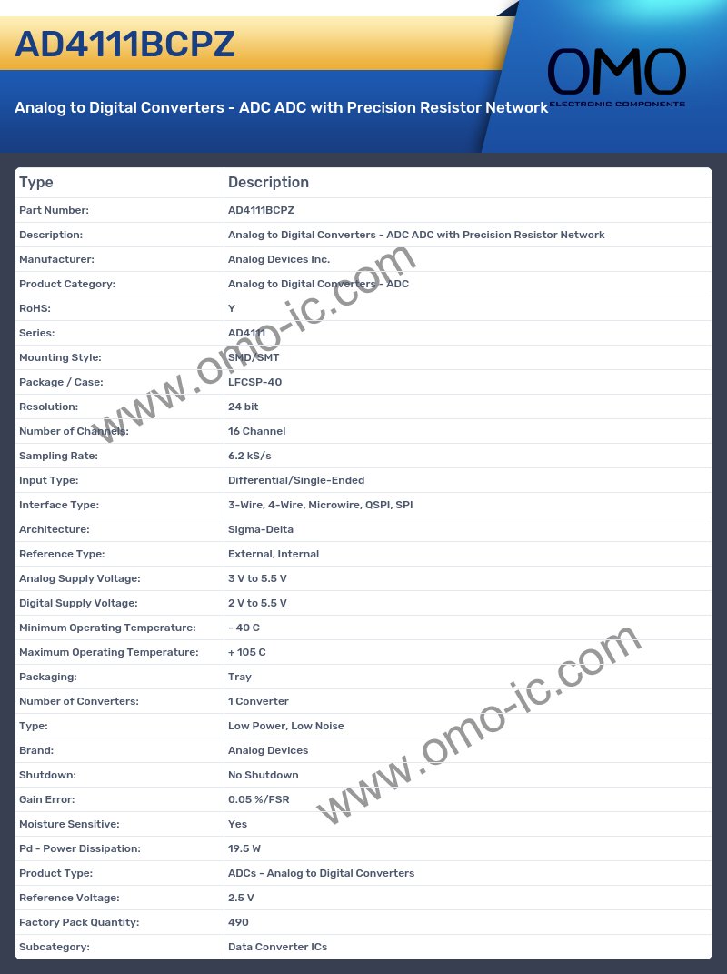 AD4111BCPZ