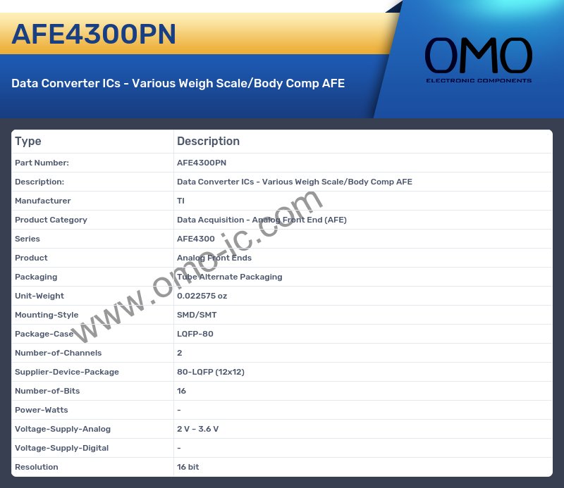 AFE4300PN